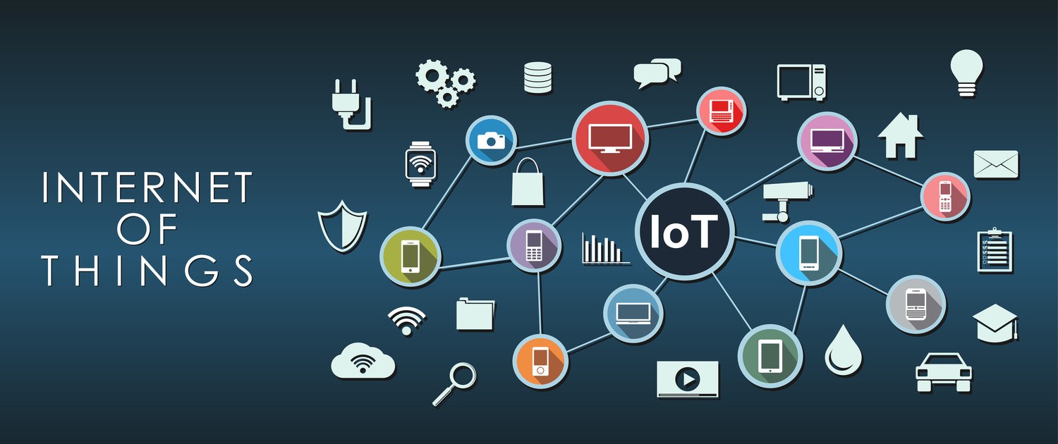 Implementasi Internet of Things (IoT)